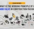 What is the Working Principle of a Solenoid Valve in Construction Machinery?