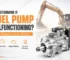How to Determine if a Fuel Pump Is Malfunctioning